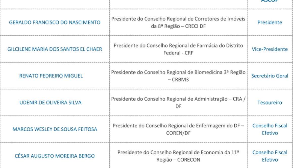 LISTA-1-780x1024